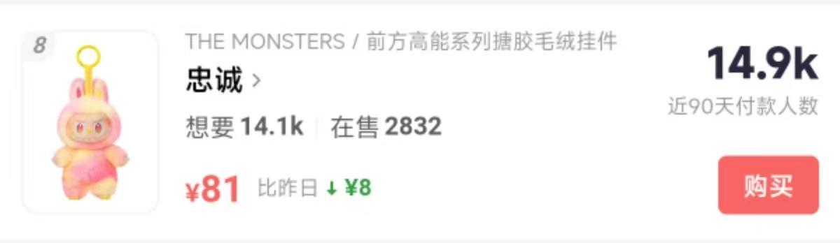 LABUBU二手价全线走低！迷你LA隐藏款价格腰斩有黄牛称暂